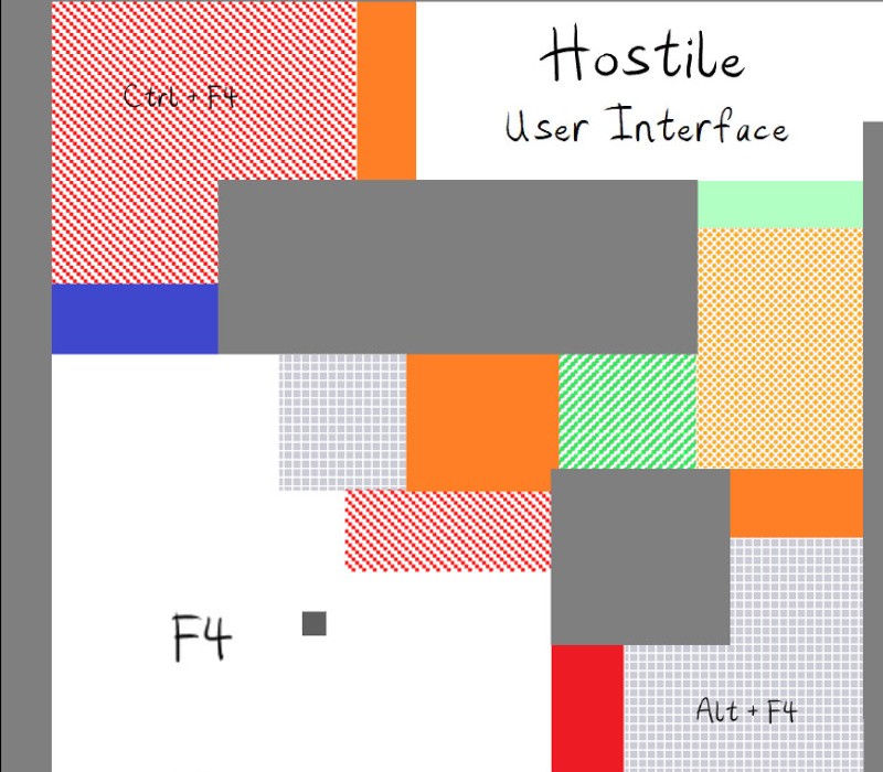 Hostile User Interface cover art